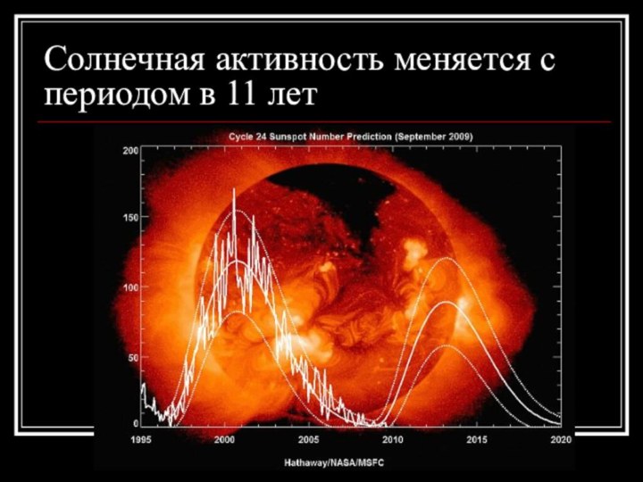 Солнечная активность меняется с   периодом в 11 лет