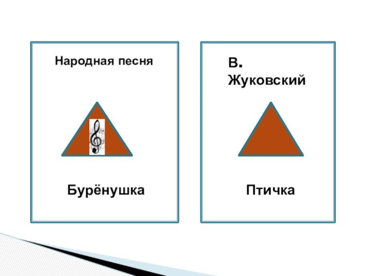 Народная песняБурёнушкаВ.ЖуковскийПтичка