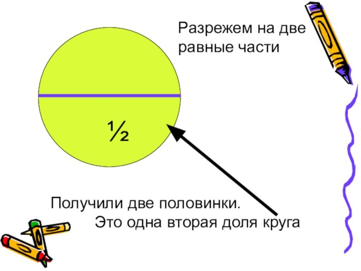 Разрежем на две равные частиПолучили две половинки.     Это