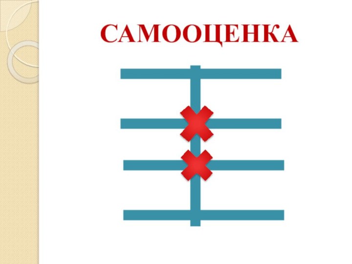 САМООЦЕНКА