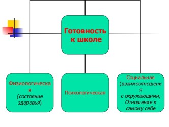 Готовимся к школе презентация по теме