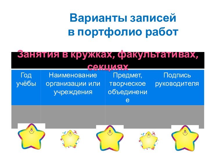 Варианты записей  в портфолио работЗанятия в кружках, факультативах, секциях