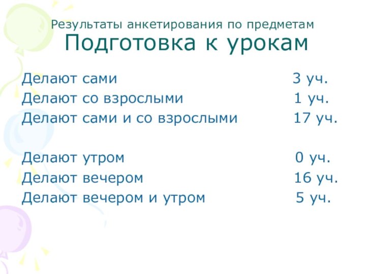 Результаты анкетирования по предметам  Подготовка к урокамДелают сами