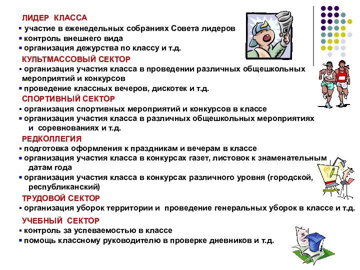 ЛИДЕР КЛАССА участие в еженедельных собраниях Совета лидеров контроль внешнего вида организация