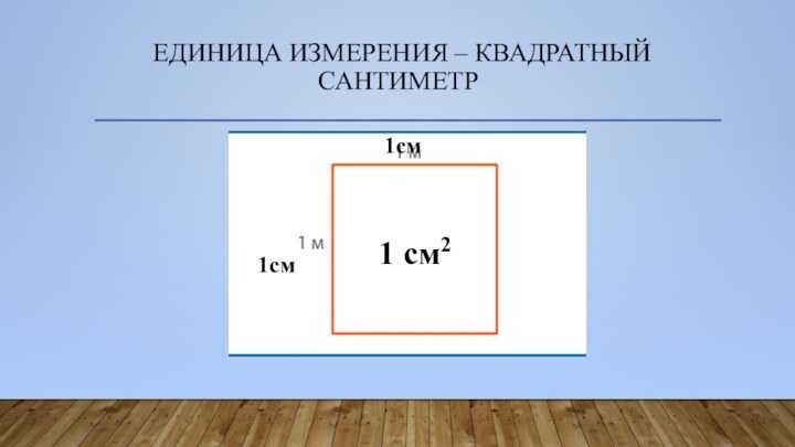 Единица измерения – квадратный сантиметр 1см1см1 см2