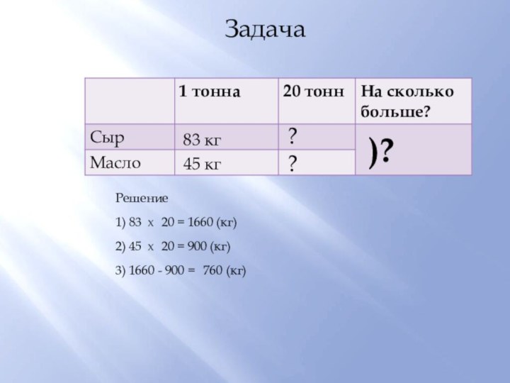 ЗадачаРешение 1) 83 Х  20 =2) 45 Х  20 =3)