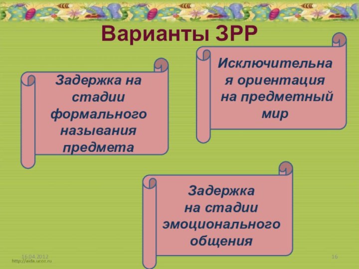 Варианты ЗРРЗадержка на стадии эмоционального общенияЗадержка на стадии формального называния предметаИсключительная ориентация на предметный мир