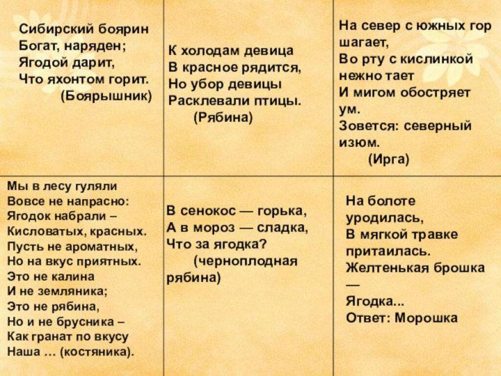 На север с южных гор шагает,Во рту с кислинкой нежно таетИ мигом