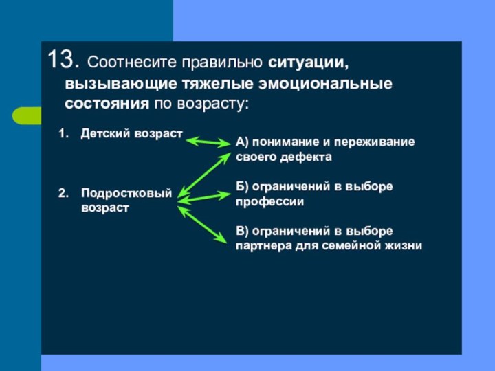 13. Соотнесите правильно ситуации, вызывающие тяжелые эмоциональные состояния по возрасту:Детский возрастПодростковый возрастА)