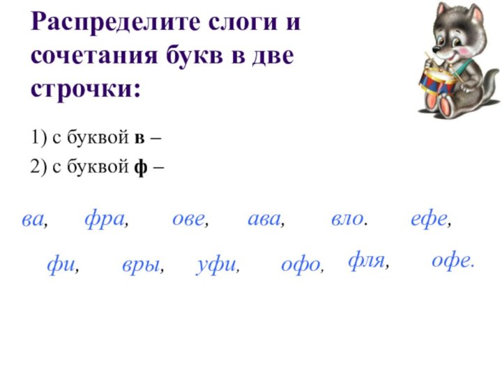 Распределите слоги и сочетания букв в две  строчки:ва,1) с буквой в