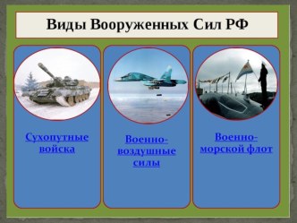Рода войск РФ презентация к уроку (старшая группа)
