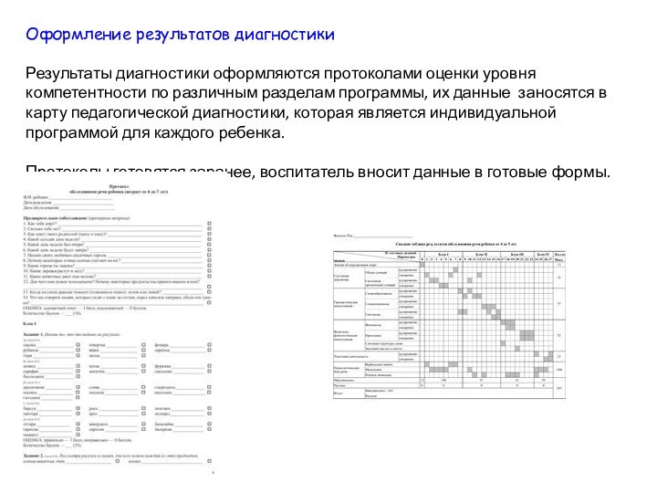 Оформление результатов диагностикиРезультаты диагностики оформляются протоколами оценки уровня компетентности по различным разделам