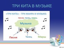 Материал для занятия презентация к уроку по музыке (старшая группа)