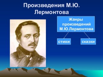 Сказка М.Ю. Лермонтова Ашик Кериб план-конспект урока по чтению (4 класс)