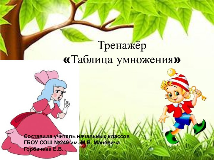 Тренажёр«Таблица умножения»Составила учитель начальных классовГБОУ СОШ №249 им. М.В. МаневичаГорбачева Е.В.