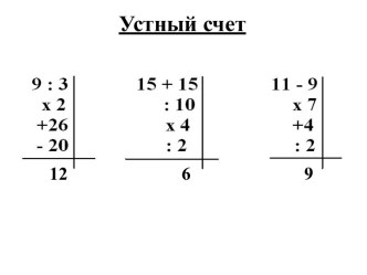 Конспект урока по математике 2 класс Школа России по теме Задачи на нахождение неизвестного третьего слагаемого план-конспект урока по математике (2 класс)