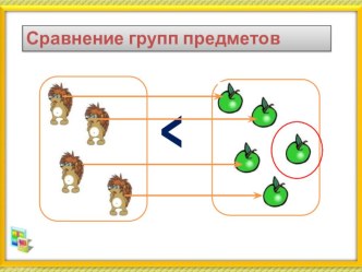 Сравнение групп предметов. Число и цифра 5. презентация к уроку по математике (1 класс)