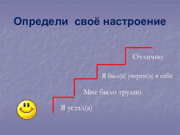 Определи своё настроение ОтличноЯ устал(а)Мне было трудноЯ был(а) уверен(а) в себе