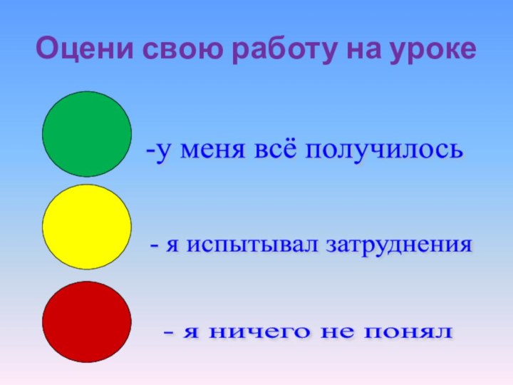 Оцени свою работу на уроке-у меня всё получилось - я испытывал затруднения