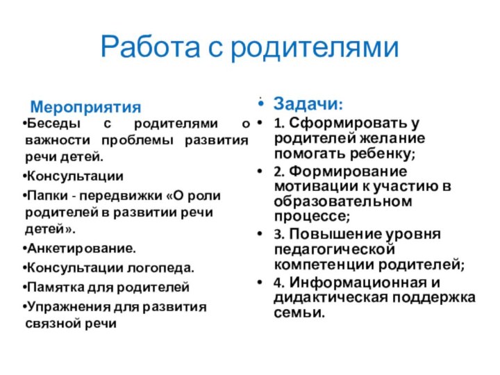 Работа с родителямиМероприятияБеседы с родителями о важности проблемы развития речи детей.Консультации Папки