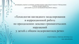 презентация наглядное моделирование презентация по логопедии