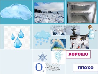 РТИЗ технология Системный оператор материал (подготовительная группа)