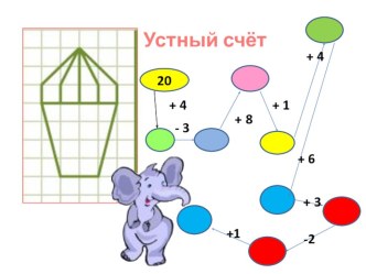 Работа по клеточкам+ устные вычисления. презентация к уроку по математике (1 класс)