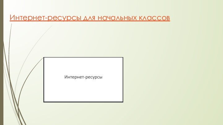 Интернет-ресурсы для начальных классов