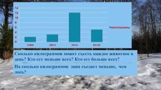 Презентация к уроку математика в 1 классе презентация к уроку по математике (1 класс)