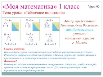 Математика. 1 класс. Урок 93. Табличное вычитание - Презентация презентация к уроку (математика, 1 класс)