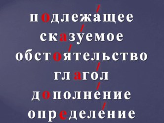 Урок русского языка Неопределенная форма глагола 4 класс план-конспект урока по русскому языку (4 класс)