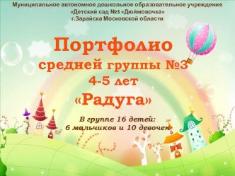 Электронное портфолио группы презентация к уроку (средняя группа)