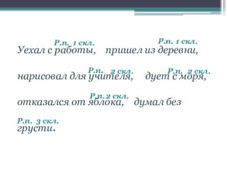 Презентация презентация к уроку по русскому языку (4 класс) по теме