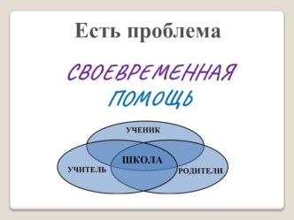 Родительское собрание Есть проблема. Своевременная помощь консультация (1 класс) по теме