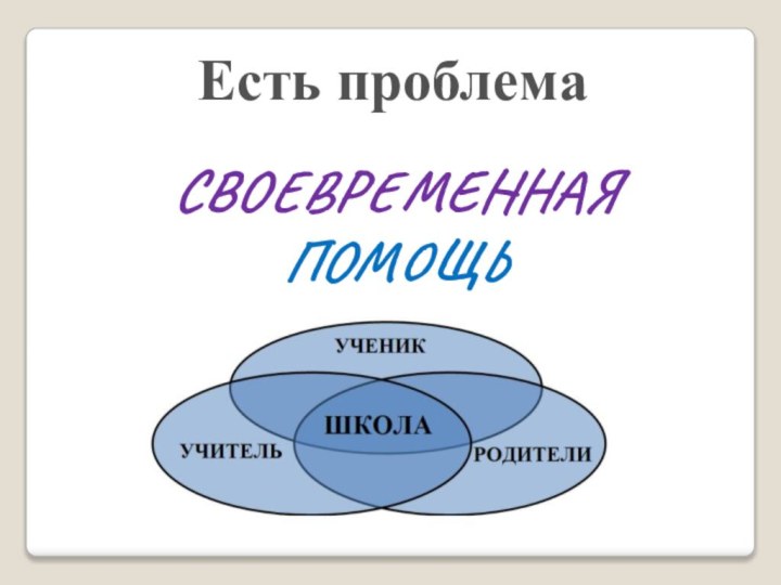 Есть проблемаСвоевременнаяпомощь