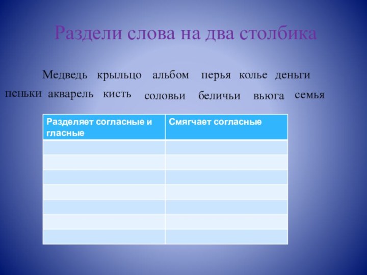 Раздели слова на два столбикаМедведькрыльцоальбомперьякольеденьгиакварелькистьсоловьибеличьивьюгасемья пеньки