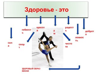 Презентация к занятию Путешествие в страну Здоровье. презентация к уроку (старшая группа)