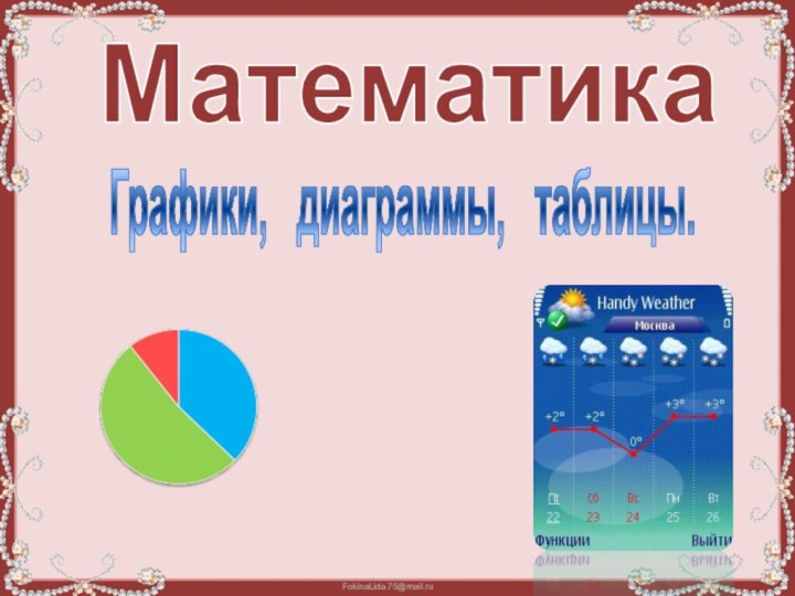 МатематикаГрафики,  диаграммы,  таблицы.