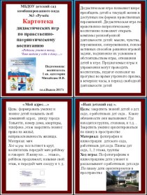 Картотека дидактических игр по нравственно- патриотическому воспитанию презентация к уроку (старшая группа)