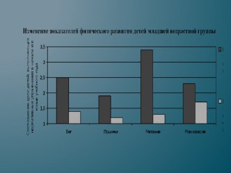 Применение игровых технологий на занятиях по физической культуре статья по физкультуре по теме