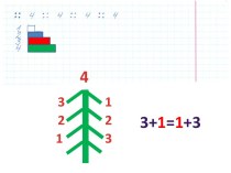 Математика 1 класс Число и цифра 4 презентация презентация к уроку по математике (1 класс) по теме