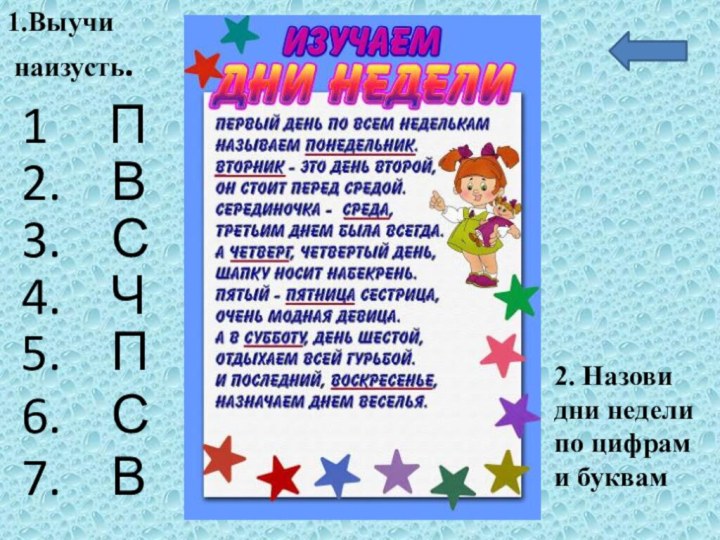 1.Выучи  наизусть.1   П2.  В3.  С4.  Ч5.