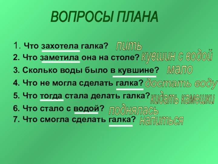 ВОПРОСЫ ПЛАНА1. Что захотела галка?2. Что заметила она на столе?3. Сколько воды