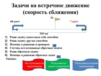 Интерактивный плакат Задачи на встречное движение (скорость сближения) - математика 4 класс презентация к уроку по математике (4 класс)