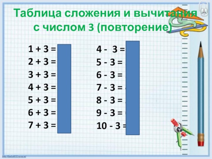 Таблица сложения и вычитания с числом 3 (повторение)1 + 3 =