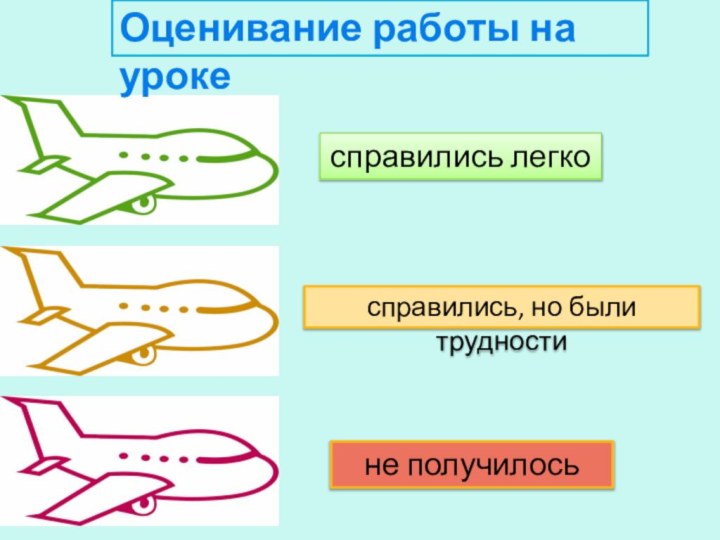 Оценивание работы на урокесправились легкосправились, но были трудностине получилось