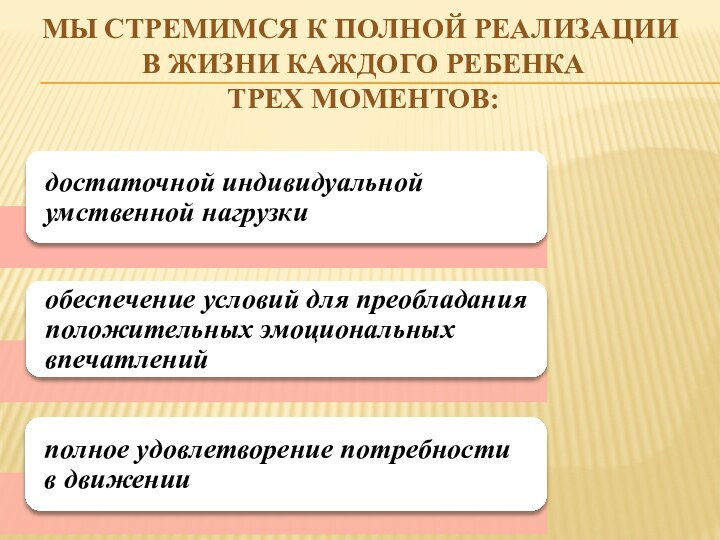 Мы стремимся к полной реализации  в жизни каждого ребенка  трех моментов: