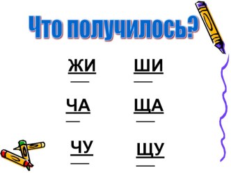 Урок по русскому языку 2 класс Правописание буквосочетаний жи-ши, ча-ща , чу-щу. методическая разработка по русскому языку (2 класс) по теме