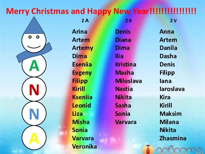 Merry Christmas and Happy New Year!!!!!!!!!!!!!!!!2 АArina Artem ArtemyDima Eseniia Evgeny Filipp