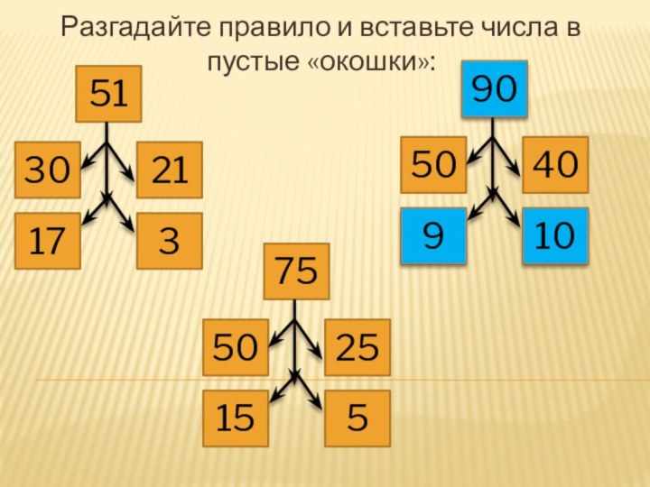 Разгадайте правило и вставьте числа в пустые «окошки»:513021173755025155?5040??90910